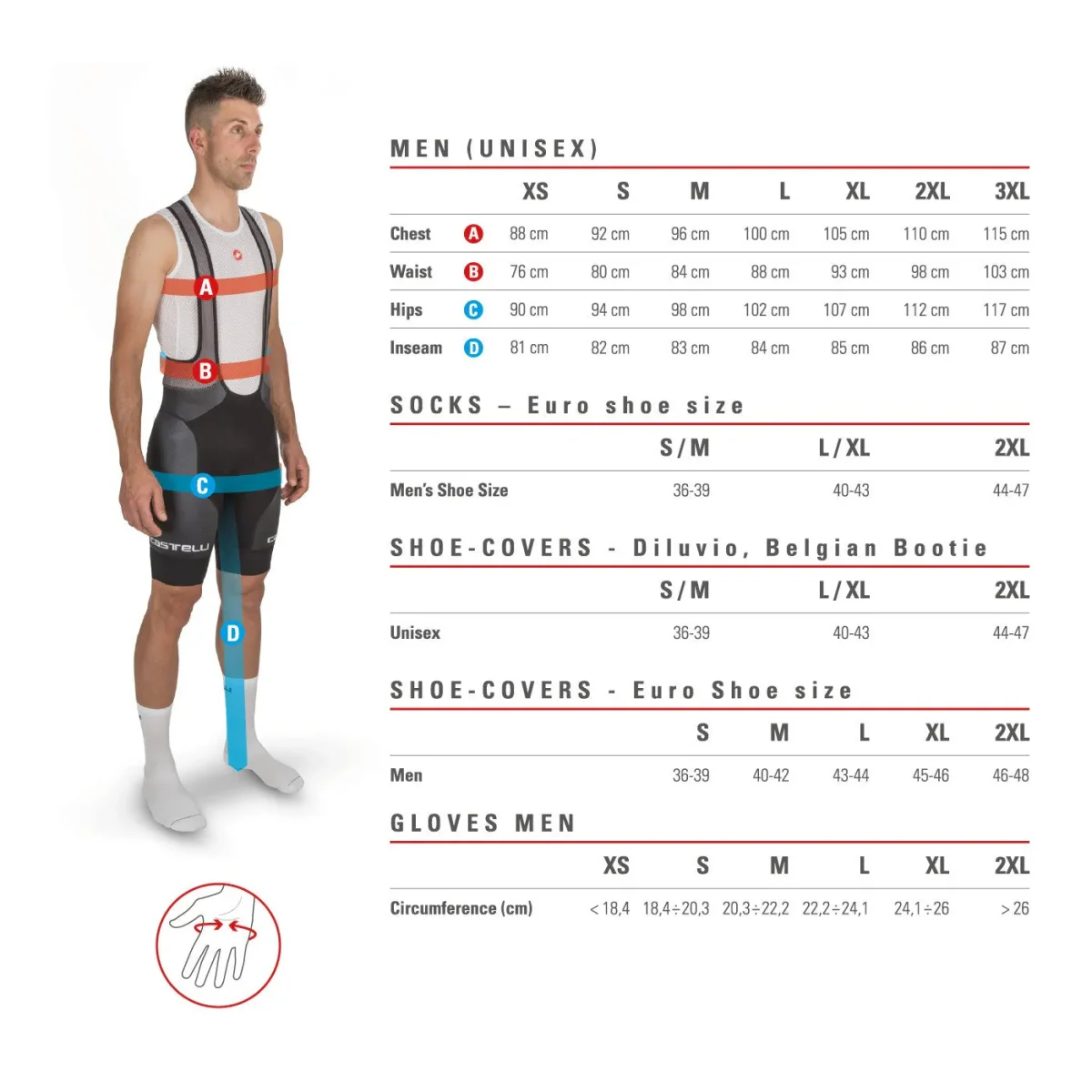 Maillot Climber's 3.0 Sl2 - Homme | Castelli – Image 4